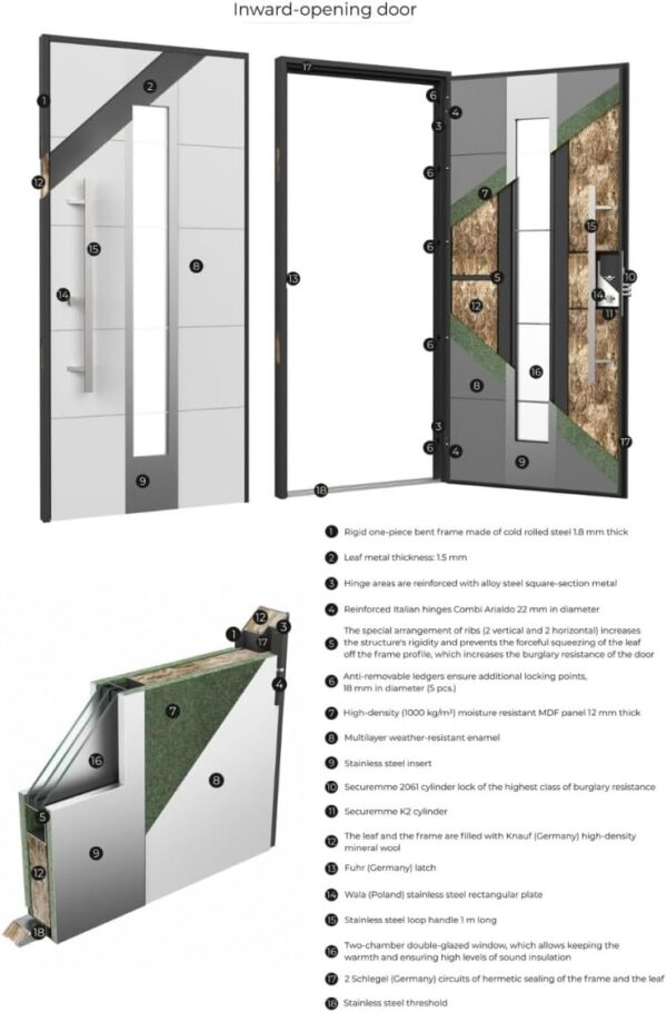VDOMDOORS Front Exterior Prehung Glass Steel Door 36 x 80 inches Left -Hand/Deux 6500 Black Enamel/Lite and Stainless Inserts Single Modern Painted