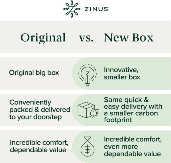 ZINUS 8 Inch Green Tea Cooling Memory Foam Mattress [New Version], Full, Fiberglass Free, Medium Firmness, Cooling Gel Foam, Certified Safe Foams & Fabric, Mattress in A Box