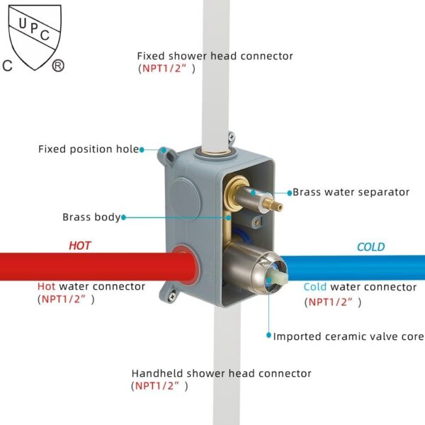 51b8UHLPovL._AC_SL1000_.jpg Brushed Nickel Shower System Brass Bathroom Luxury Rain Mixer Shower Combo Set Wall Mounted Rainfall Shower Head System Shower Faucet Rough-in Valve Body and Trim Included