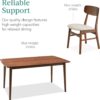 Best Choice Products 7-Piece Wooden Dining Set, Mid-Century Modern Table & Upholstered Chair Set w/ 6 Chairs, Rubberwood Legs - Walnut/Cream