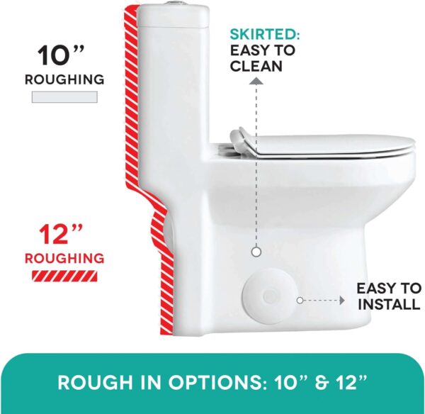 Fine Fixtures Modern One-Piece Toilet, High-Efficiency Dual Flush System, Compact Space-Saver Design, Round Toilet Seat, Standard 10" Rough-In