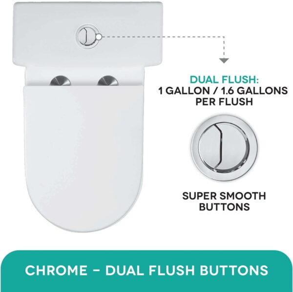 Fine Fixtures Modern One-Piece Toilet, High-Efficiency Dual Flush System, Compact Space-Saver Design, Round Toilet Seat, Standard 10" Rough-In