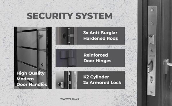 VDOMDOORS Front Exterior Prehung Glass Steel Door 36 x 80 inches Right-Hand/Deux 6501 Black Enamel/Lite and Stainless Inserts Single Modern Painted
