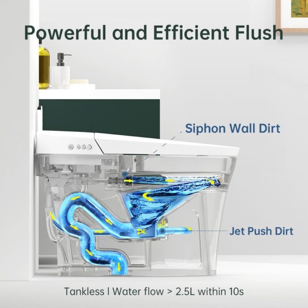 EPLO Smart Toilet,One Piece Bidet Toilet for Bathrooms,Modern Elongated Toilet with Warm Water,Dual Auto Flush,Foot Sensor Operation,Heated Bidet Seat,Electric Tankless Toilets with LED Display E16