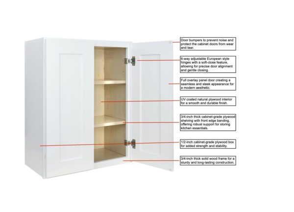 Wall Kitchen Cabinet 36 in. W x 12 in. D x 12 in. H in Shaker White Ready to Assemble