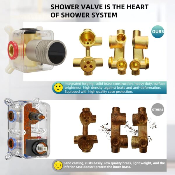 Shower Valve with Digital Temperature Display, Solid Brass Shower Diverter Valve Kit - Concealed In-wall Mounting Shower Body Jets Individual Control Diverter, Brushed Nickel
