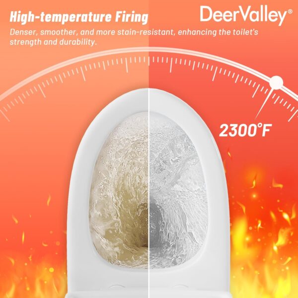 DeerValley Symmetry One Piece Toilet, Dual Flush 1.1/1.6 GPF Elongated Standard Toilet for Bathroom, Toilets with Comfortable Seat Height (Seat Included) (White)