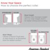 American Standard 609CA001.020 Cadet PRO Two-Piece Toilet with Slow-Close Seat and Wax Ring, Elongated Front, Standard Height, White, 1.28 gpf