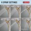 Delta Faucet Nicoli 14 Series Single-Handle Tub and Shower Trim Kit, Gold Shower Faucet with 6-Spray H2Okinetic Hand Held Shower Head with Hose, Champagne Bronze 144749-CZ-HS (Shower Valve Included)