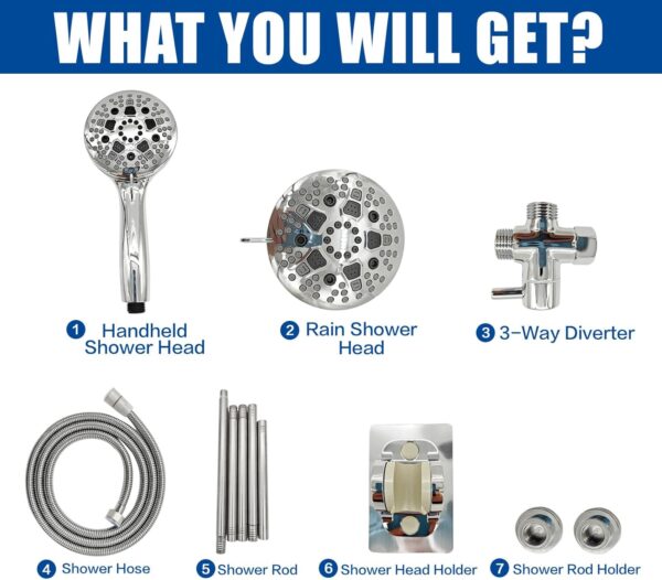 716gEG9uX2L._AC_SL1500_.jpg Double Shower Head, Dual Shower Head for Couples, High Pressure and Adjustable Tandem Shower Head System for Two People