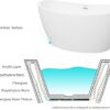 FerdY Naha 59" Acrylic Freestanding Bathtub, Curve Edge Freestanding Soaking Bathtub, Glossy White, cUPC Certified, Toe-Tap Chrome Drain & Overflow Assembly Included, 02588