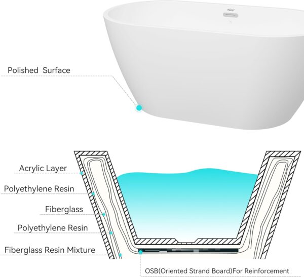 FerdY Bali 55" Acrylic Freestanding Bathtub, Gracefully Shaped Freestanding Soaking Bathtub, Glossy White cUPC Certified, Toe-Tap Chrome Drain and Classic Slotted Overflow Included