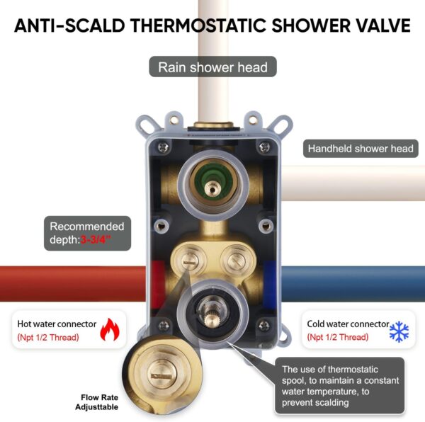 Esnbia Thermostatic Bathtub Faucet Set, All Metal Tub System with 3 Way Valve, 10 Inch Rain Shower Head with Handheld Spray Combo, Wall Mounted Shower Head Set, Matte Black