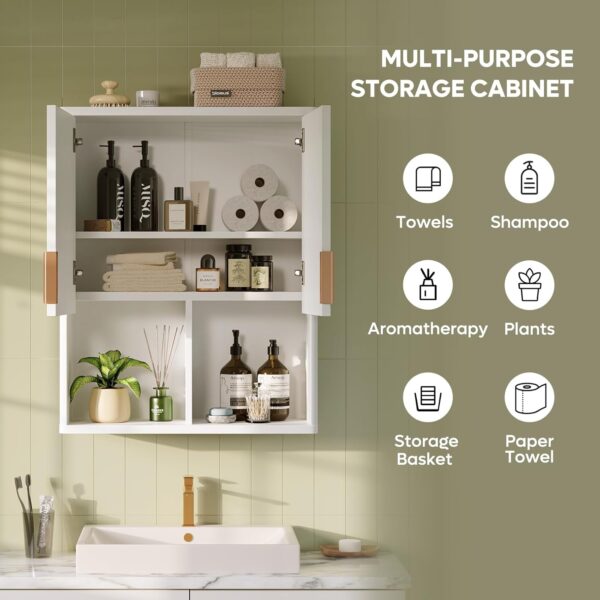 Besiter Fluted Bathroom Wall Cabinet Over The Toilet Storage, 23"x 29" Medicine Cabinet with Adjustable Shelf, Laundry Cabinet Wall Mounted and Kitchen Storage Cabinet(Glossy White)
