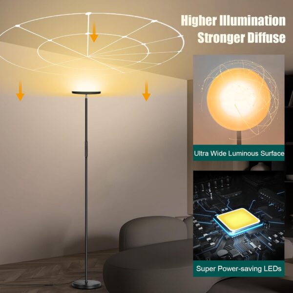 2024 LED Floor Lamp, 40W 4000LM Super Bright Floor Lamps for Living Room Bedroom with Remote & Timer, Torchiere Floor Lamp Stepless Dimmable 2700K-6500K Tall Standing Light Works with Smart Plug