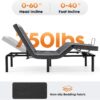 Sweetcrispy Full Adjustable Bed Frame, Ergonomic Electric Bed Base with Wireless Remote and 2 USB Ports, Head and Foot Incline, Zero Gravity Bed, Anti-Snore, Easy Assembly