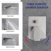 Gabrylly Shower System with Tub Spout, Wall Mounted Tub Shower Faucet Set for Bathroom with High Pressure 10" Rain Shower head and 3-Setting Handheld Shower Head Set,Brushed Nickel