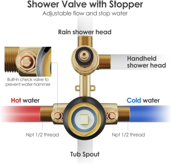 Gabrylly Black Shower System with Tub Spout, Bathtub Shower Faucets Set with 3-Way Shower Valve, High Pressure 10" Rain Shower head with Handheld Spray Combo, Wall Mounted Tub Shower Kit, Matte Black
