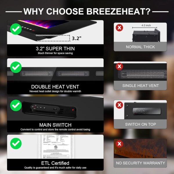 BREEZEHEAT 50 inch Electric Fireplace Wall Mounted/Freestanding-Ultra Thin Fireplace Inserts for Living Room with Heater, Remote Control, Touch Screen, Led Flame, 8H Timer, 750w/1500w