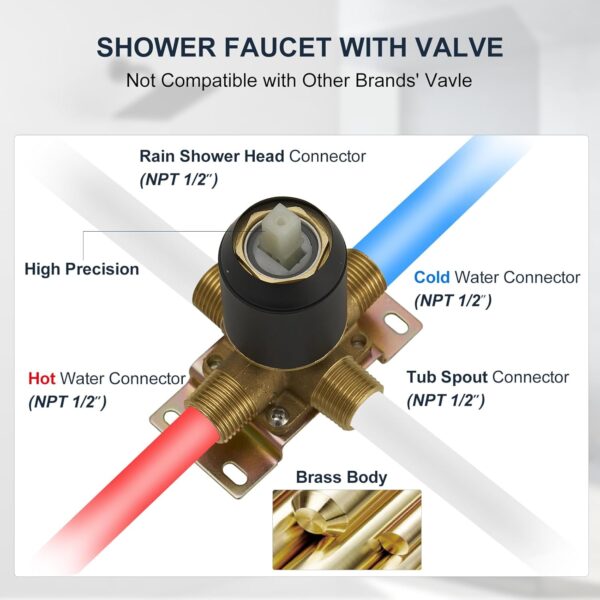 Tub Shower Faucet, Matte Black Shower Faucet Set with 8-Inch Square Rain Shower Head and Tub Spout, Brass Shower System Bathtub Shower Faucet Set Complete, Tub shower faucet set with valve