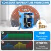 Thermostatic 2 Way Shower Diverter Valve Kit Brushed Nickel - Solid Brass, Adjustable Flow, Temperature Control Mixer Valve - Perfect for Bathroom Renovation（Brushed Nickel）