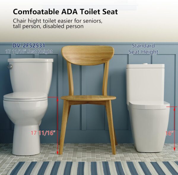DeerValley Two-Piece Elongated Toilet ADA 17.9” High Toilet for Bathrooms, 1000g Map High-Efficiency, 12" Rough-In