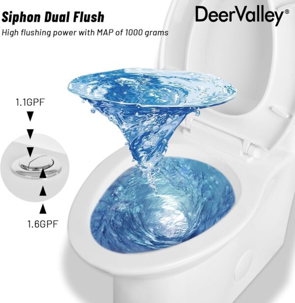 DeerValley Symmetry One Piece Toilet, Dual Flush 1.1/1.6 GPF Elongated Standard Toilet for Bathroom, Toilets with Comfortable Seat Height (Seat Included) (White)