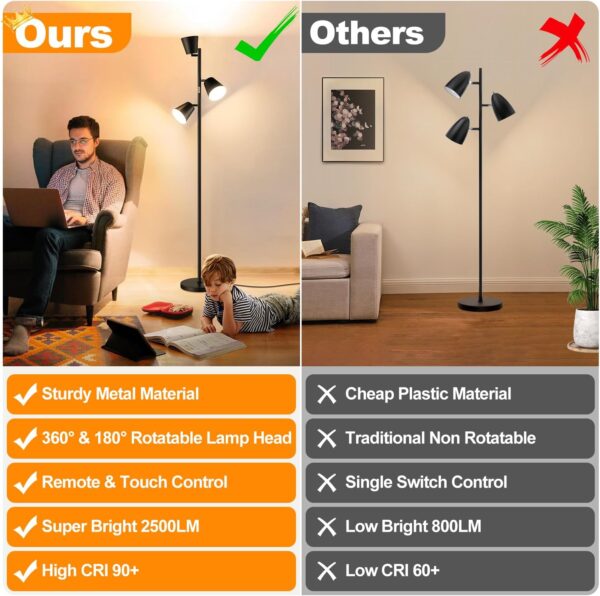 2025 New LED Tree Floor Lamp, 36W Dimmable 2500 LM Modern Standing Lamp with Remote & Touch Control, 4 Color Temperatures, 3 Rotatable LED Light Floor Lamps for Living Room Bedroom Office-Matte Black