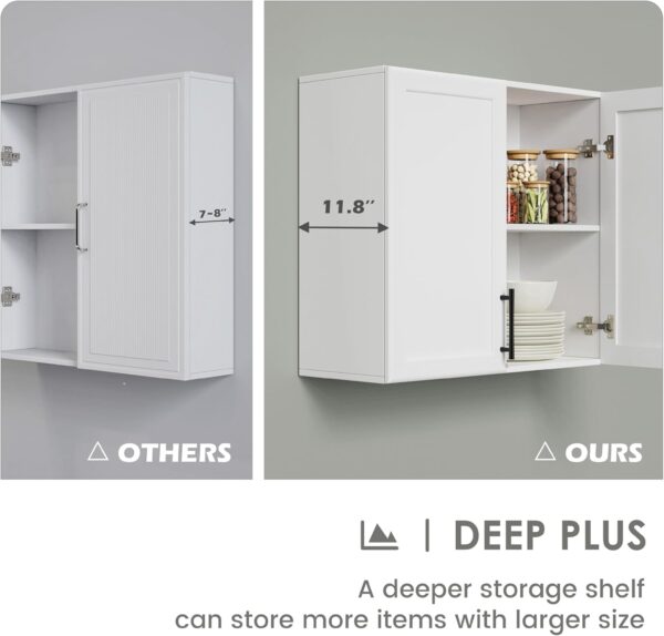 Wall Storage Cabinet - Kitchen Laundry Wall Amount Cabinet with Two Shaker Doors and Shelf, in White, One of 2 Pcs