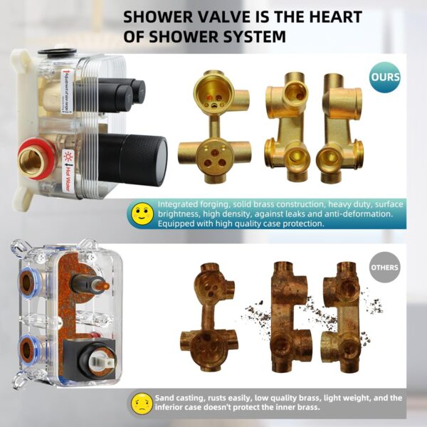 Solid Brass Shower Mixer Valve, Concealed 2 Way Outlet LED Digital Display Diverter Valve, Can Use All Options at A Time Black