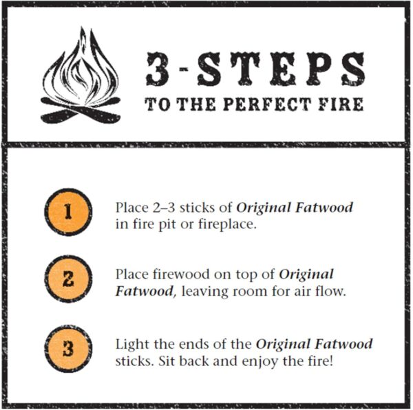 Fatwood Pine Wood Fire Sticks - 10-lb Box of Indoor or Outdoor Fire Starters for Campfires, Grills, Wood Stoves, Firepits, or Fireplaces by Trademark Global