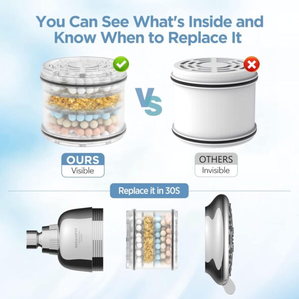 Filtered Shower Head - High Pressure Shower Head with Filter for Hard Water Softener - 7 Settings Bathroom Rain Showerhead to Remove Chlorine and Heavy Metals (Chrome)
