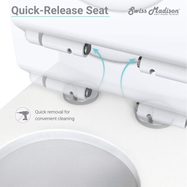 Swiss Madison SM-1T257 Sublime II Compact 24" Length One Piece Toilet Dual Flush 1.1/1.6 GPF with Side Holes, Glossy White