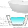 FerdY Koh Samui 65" Acrylic Freestanding Bathtub, Oval Contemporary Soaking Bathtub, Glossy White, cUPC Certified, Toe-Tap Chrome Drain & Overflow Assembly Included