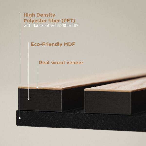 2-Pack Wood Panels for Wall - Acoustic Wood Slat Wall Panels, Soundproof Wooden Paneling for Interior Decor