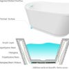 FerdY Langkawi 59" Acrylic Freestanding Bathtub, White Modern Stand Alone Soaking Bathtub, cUPC Certified, Brushed Nickel Drain and Minimalist Linear Design Overflow Included, Easy to Install, 02568T