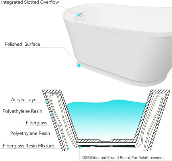 FerdY Langkawi 59" Acrylic Freestanding Bathtub, White Modern Stand Alone Soaking Bathtub, cUPC Certified, Brushed Nickel Drain and Minimalist Linear Design Overflow Included, Easy to Install, 02568T