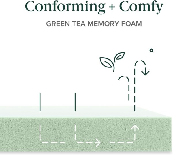 ZINUS 12 Inch Green Tea Memory Foam Mattress [New Version], Full, Fiberglass free, Medium Firm Feel, Zoned Pressure Relief, Certified Safe Foams & Fabric, Mattress in A Box
