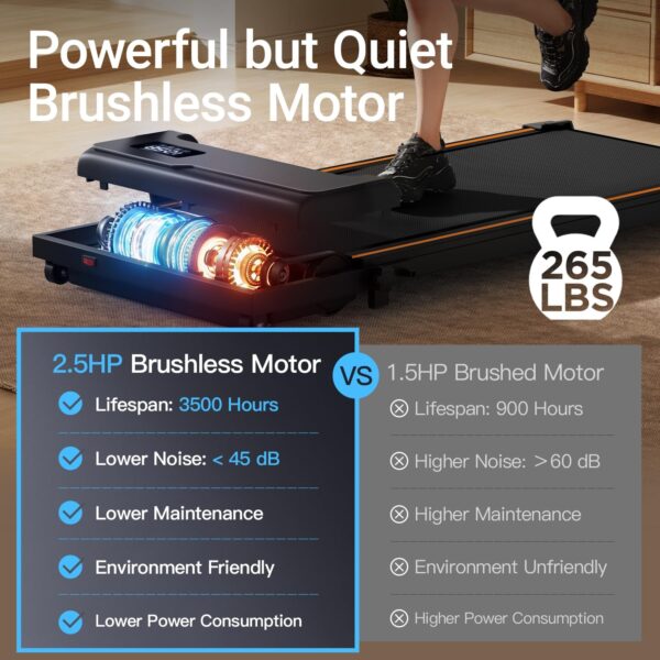 Walking Pad Under Desk Treadmill, Walking Pad for Home Small, 2.5 HP Portable Walking Running Treadmills with Remote Control, 265 LBS Capacity, LED Display