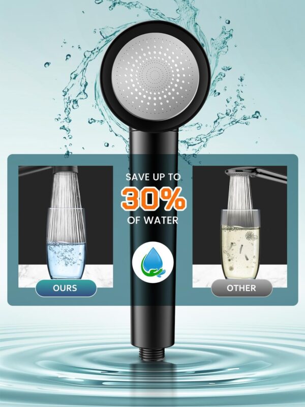 High Pressure Shower Head, Filtered Shower Head with Handheld, Detachable Shower Head Showerhead with Filters for Hard Water - 60" Hose, Bracket Remove Chlorine