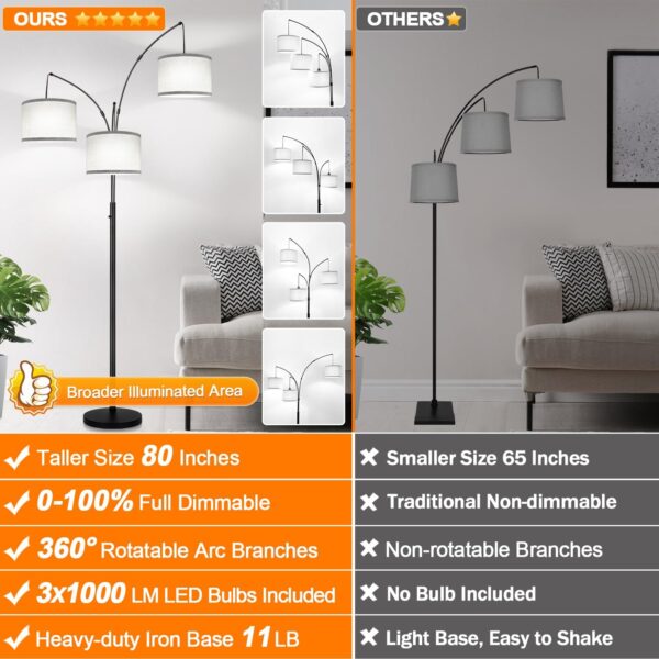 Dimmable Floor Lamp, 3 Lights Arc Floor Lamps for Living Room, Modern Tall Standing Tree Lamp with Gray Linen Shade & Heavy Base, Large Floor Lamp for Bedroom Office, 3x1000 LM LED Bulbs Included