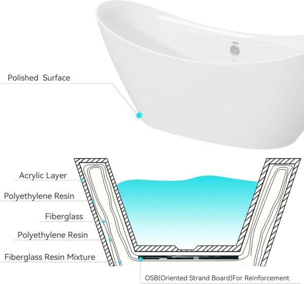 FerdY Boracay 67" Acrylic Freestanding Bathtub, Gracefully Shaped Freestanding Soaking Bathtub, Glossy White, cUPC Certified, Toe-Tap Chrome Drain & Classic Slotted Overflow Included, 02503