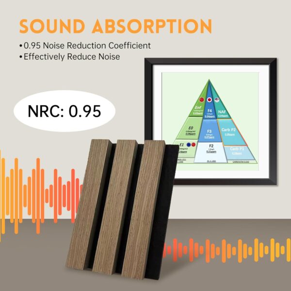 Wood Slat Wall Panel | 4 Pcs Acoustic Wall Panels 48" x 24.5" Wood Wall Panels 3D Sound Dampening Panels Wall Decoration - Walnut
