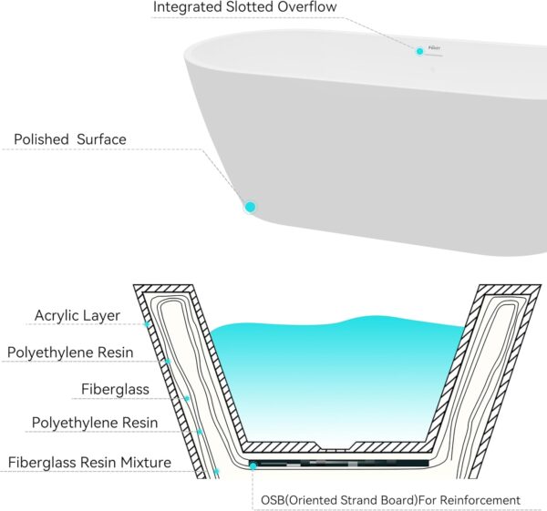 FerdY 67" Bali Acrylic Freestanding Bathtub, Gracefully Shaped Freestanding Soaking Bathtub, cUPC Certified, Toe-Tap Brushed Nickel Drain and Minimalist Linear Design Overflow Included