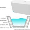 FerdY Shangri-La 59" Acrylic Freestanding Bathtub, Classic Oval Shape Acrylic freestanding tub Modern White, cUPC Certified, Chrome Drain and Classic Slotted Overflow Included