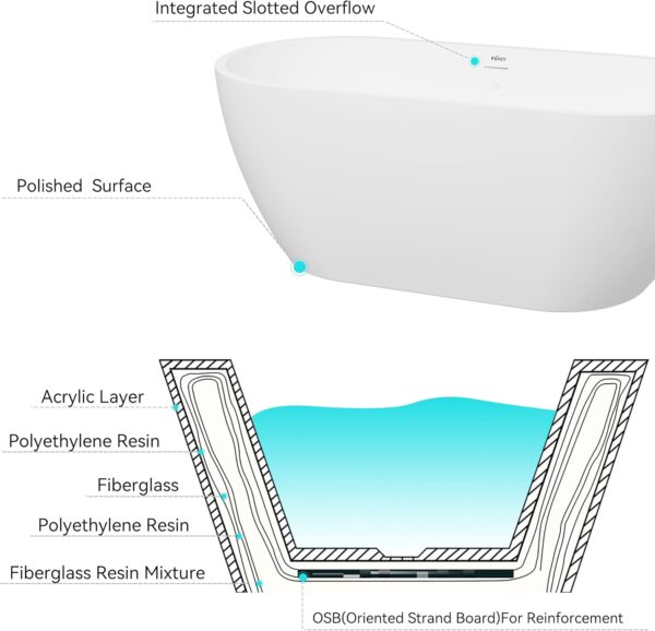 FerdY Bali 59" Acrylic Freestanding Bathtub, Gracefully Shaped Freestanding Soaking Bathtub with Brushed Nickel Drain & Minimalist Linear Design Overflow, Glossy White, cUPC Certified