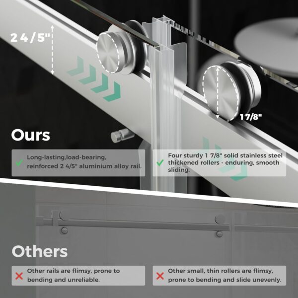 DELAVIN 44"-48" W x 75" H Frameless Shower Door, Double Sliding Shower Door, 5/16"(8mm) Clear Tempered Glass, Noiseless Shatterproof Glass Shower Door with Square Rail, Stainless Steel, Aluminum
