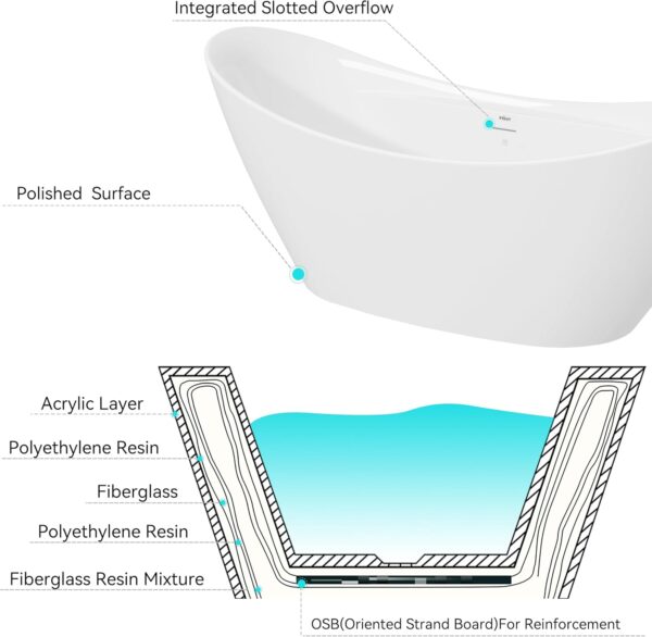 FerdY Boracay 67" Acrylic Freestanding Bathtub, Gracefully Shaped Contemporary Design Bathtub with Brushed Nickel Drain, Integrated Slotted Overflow, Glossy White, cUPC Certified, 02503