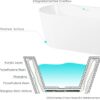 FerdY Luzon 55" Acrylic Freestanding Bathtub, Ergonomic Lightweight Classic Oval Soaking Bathtub with Brushed Nickel Drain, Minimalist Linear Design Overflow, Modern White