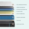 Full Mattresses,Memory Foam Hybrid 10 Inch Full Size Mattress,Black&White Pocket Spring Full Size Black&White Mattress,Medium Firm Comfort Mattress,CertiPUR-US.